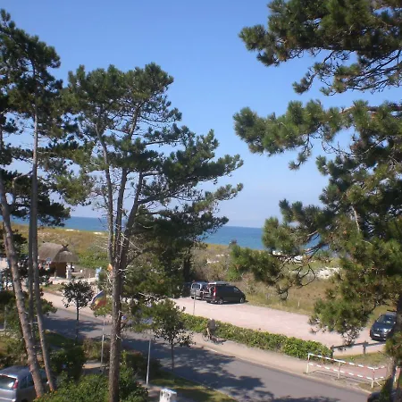 Jan Und Jana * Ahrenshoop